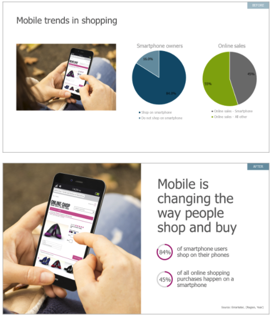 data storytelling