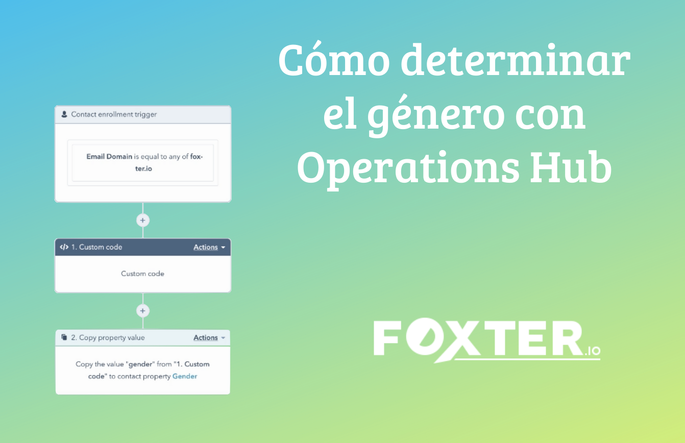Descubre cómo determinar el género con Operations Hub